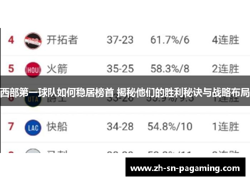 西部第一球队如何稳居榜首 揭秘他们的胜利秘诀与战略布局