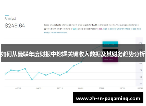 如何从曼联年度财报中挖掘关键收入数据及其财务趋势分析
