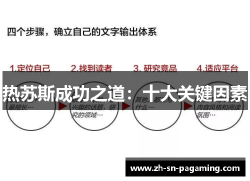 热苏斯成功之道：十大关键因素