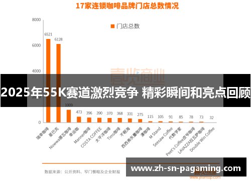 2025年55K赛道激烈竞争 精彩瞬间和亮点回顾