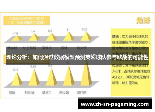 理论分析：如何通过数据模型预测英超球队参与欧战的可能性