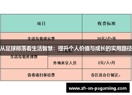 从足球部落看生活智慧：提升个人价值与成长的实用路径