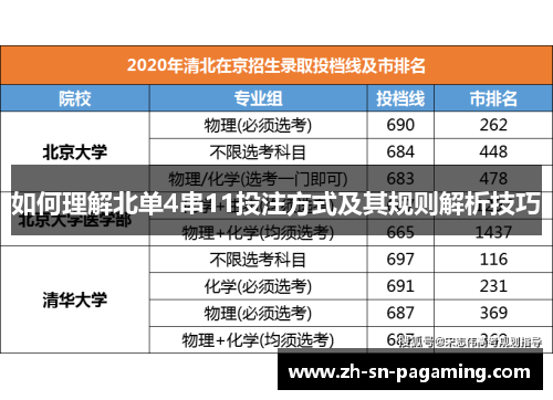 如何理解北单4串11投注方式及其规则解析技巧