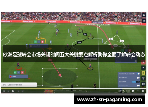 欧洲足球转会市场关闭时间五大关键要点解析助你全面了解转会动态