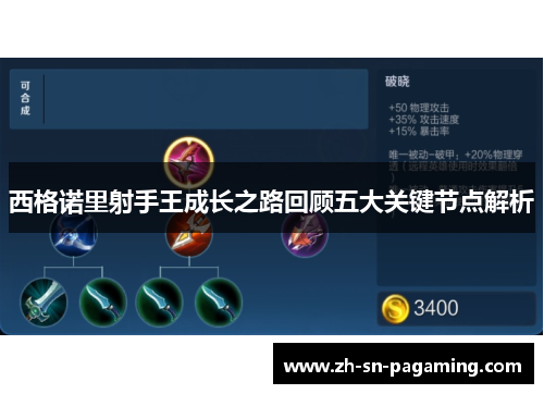 西格诺里射手王成长之路回顾五大关键节点解析
