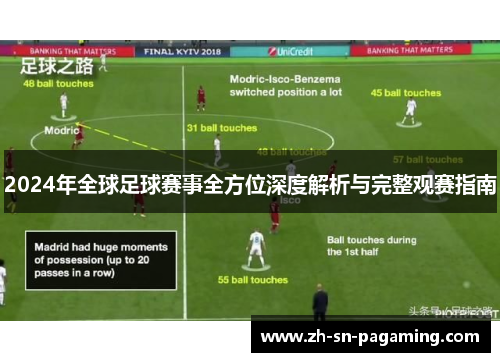2024年全球足球赛事全方位深度解析与完整观赛指南