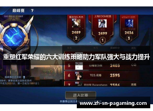 重塑红军荣耀的六大训练策略助力军队强大与战力提升