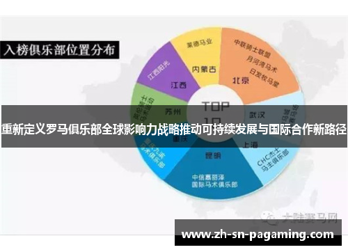 重新定义罗马俱乐部全球影响力战略推动可持续发展与国际合作新路径