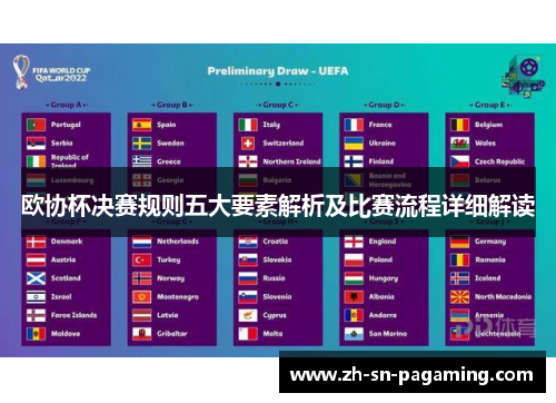 欧协杯决赛规则五大要素解析及比赛流程详细解读 欧协杯决赛规则五大要素解析及比赛流程详细解读