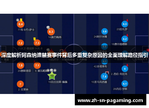 深度解析阿森纳遭禁赛事件背后多重复杂原因的全面理解路径指引 深度解析阿森纳遭禁赛事件背后多重复杂原因的全面理解路径指引