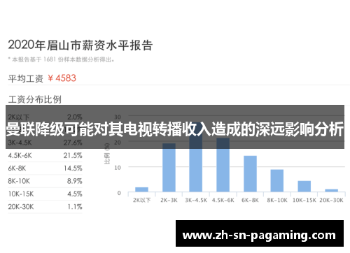 曼联降级可能对其电视转播收入造成的深远影响分析