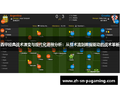 西甲经典战术演变与现代化进程分析:从技术流到数据驱动的战术革新 西甲经典战术演变与现代化进程分析:从技术流到数据驱动的战术革新