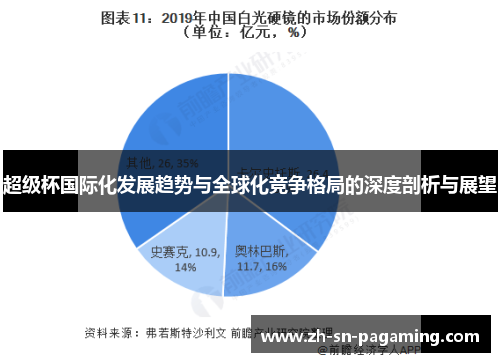 超级杯国际化发展趋势与全球化竞争格局的深度剖析与展望 超级杯国际化发展趋势与全球化竞争格局的深度剖析与展望